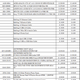 Image for article titled CompUSA's Black Friday Deals Include $5,999 Sony Vaio TT for $999, Tons of Giveaways